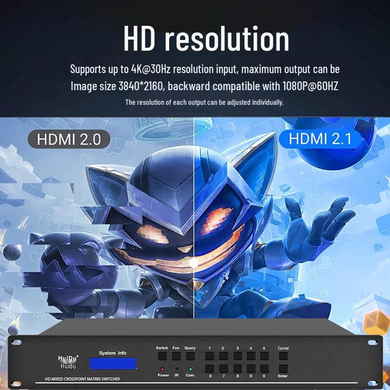 HuiDu WF-808 Professional HD Video Matrix Seamless Switcher (CN Version)