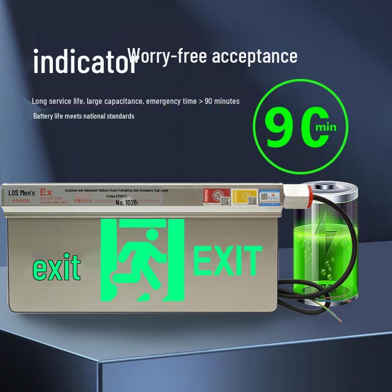 Laoshi Explosion-Proof LED Safety Exit Sign Light