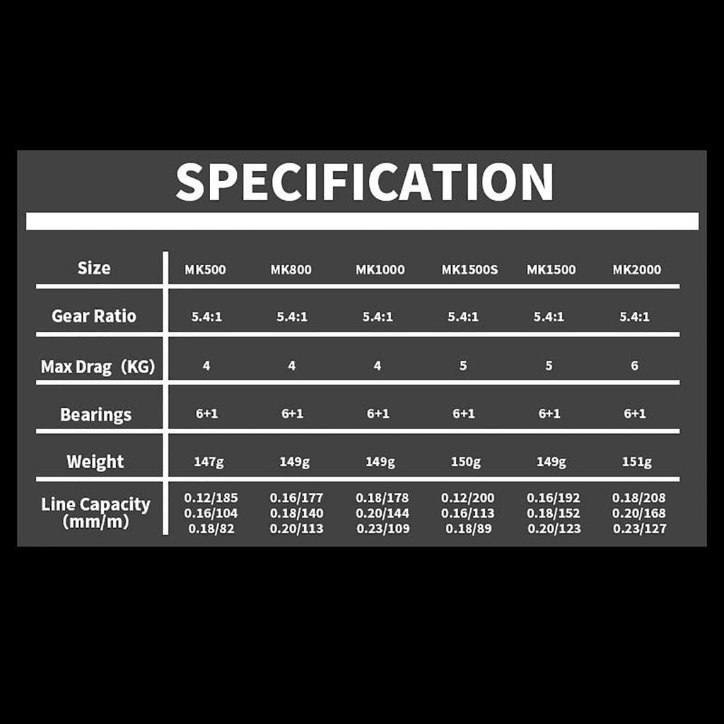 Mavllos Lightweight Spinning Ball Gear 4KG Smooth Fishing Reel for Trout Saltwater Freshwater Compatible CMAN-MK Reel, 800-2000 Size, 6+1 Bearings,