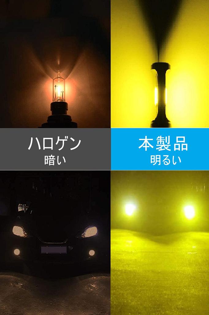 H11 Led Fog Lamp Yellow Explosive Light Vehicle Inspection Compatible