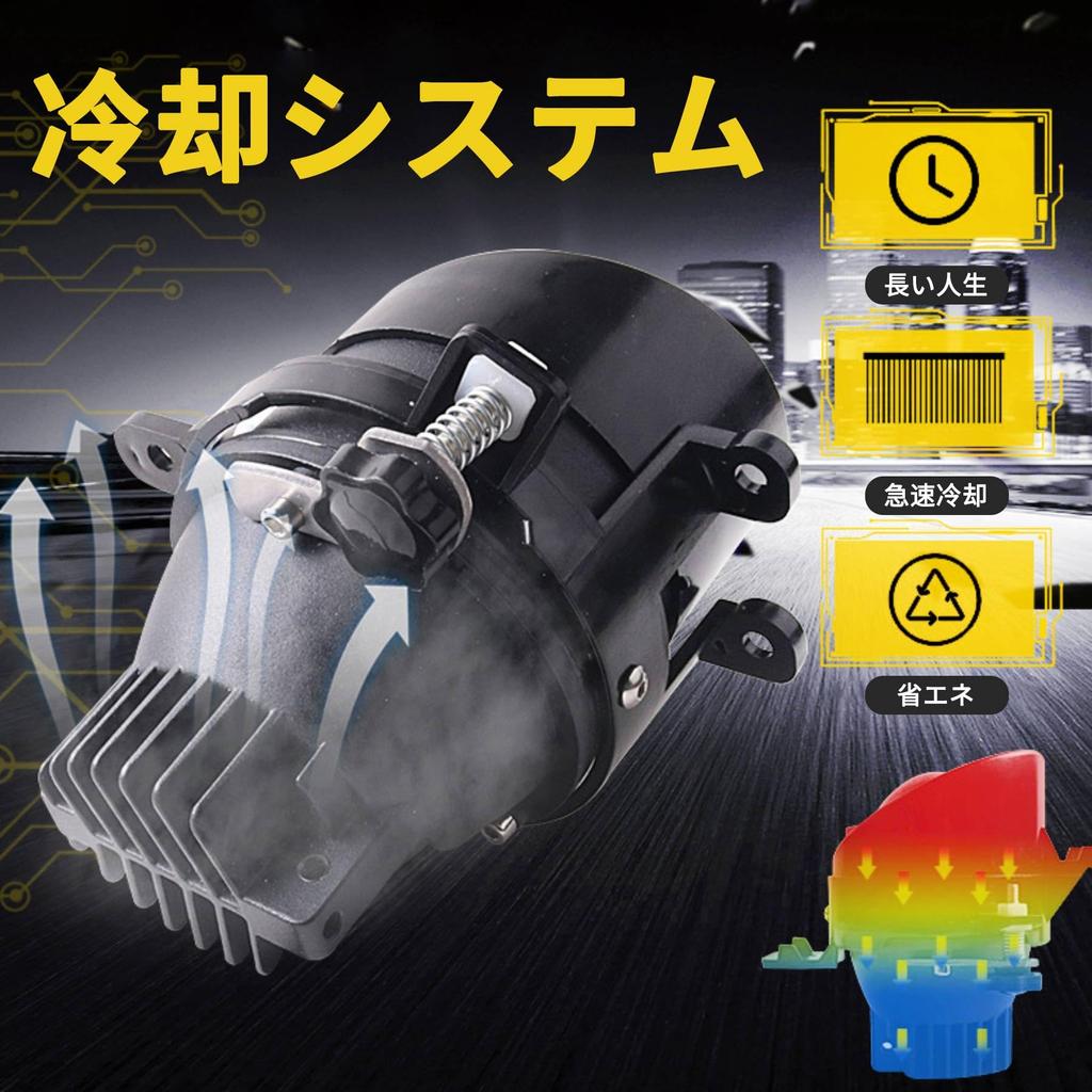 OTORAM Compatible Toyota Replacement Fog Compatible with Prius 80 Aqua Camry 70 Land Cruiser Prado 150 Crown C and HR No Beam Adjustment Vehicle