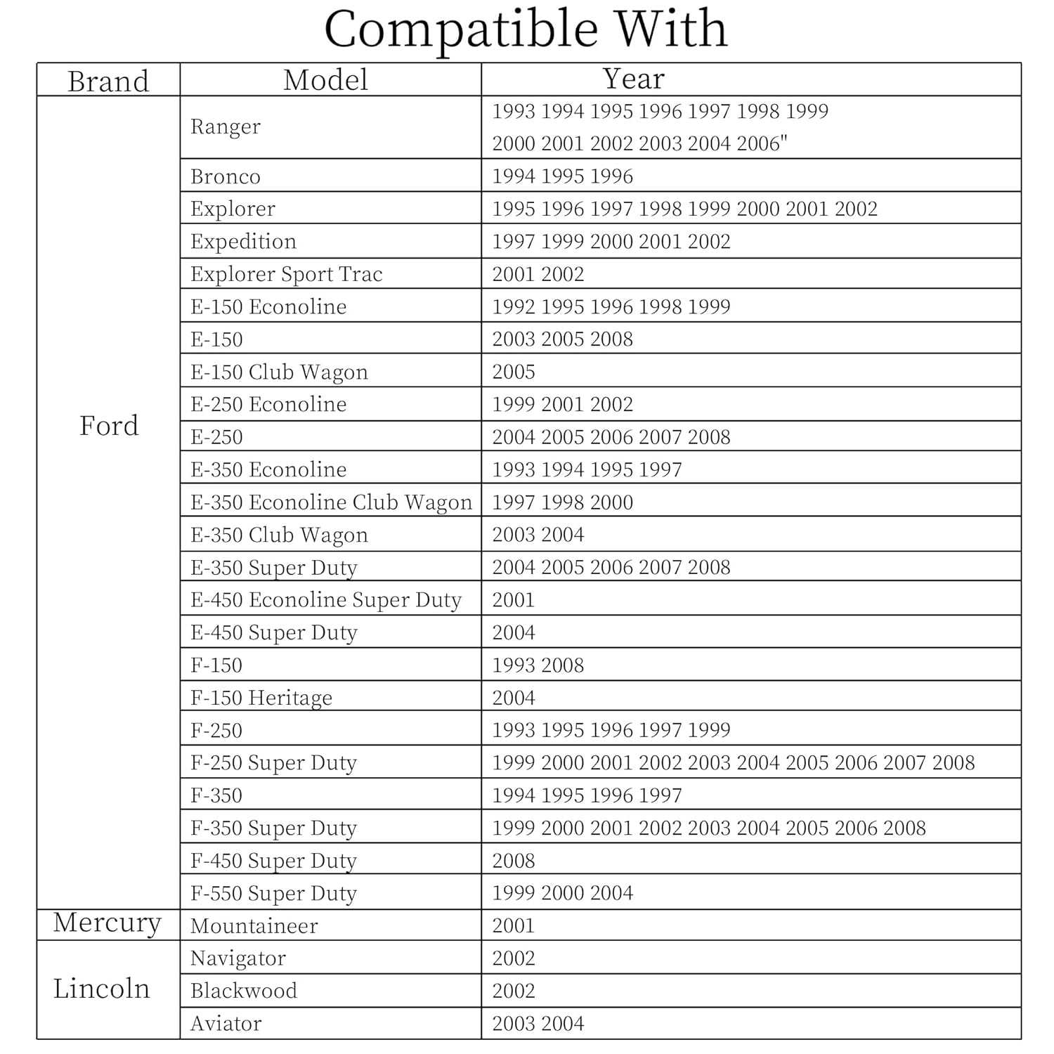 

Cruise Control Cutout Brake Switch Repair Kit Compatible with Ford 1992-2008 E-150 E-250 E-350 F-150 F-250 F-350, Ranger, Bronco, Explorer,