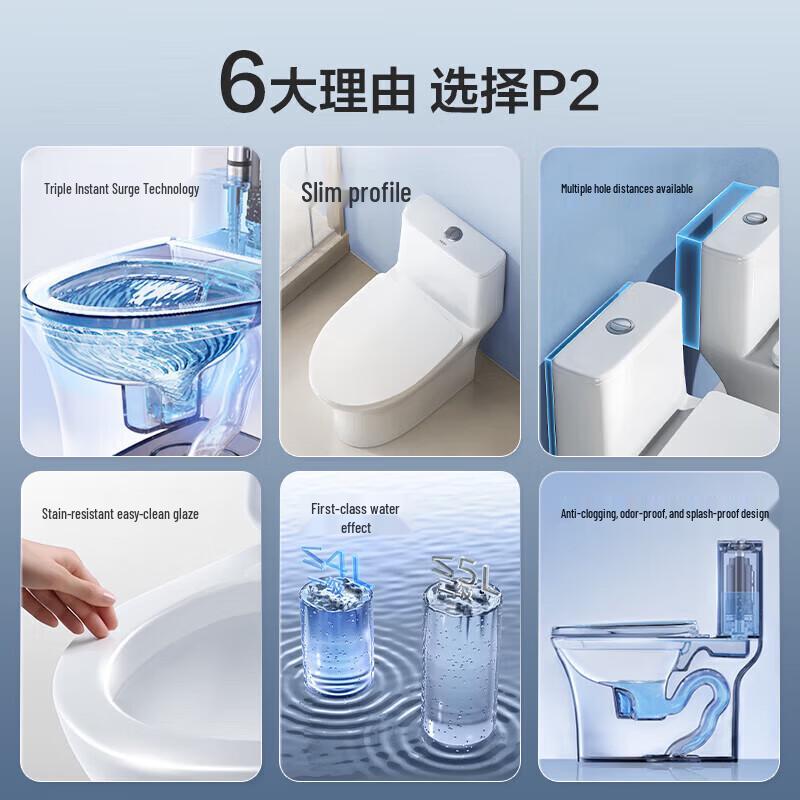 Wanxun W18 Siphon Toilet