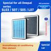 For Changan Deepal Sl03/S07/L07/S05 1Pc Car Air Conditioner Filter Element Special Activated Carbon Filter Pm2.5 Car Accessories