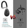 Dog Clicker, Training Clicker with Wrist Strap, Clicker with Large Button, Dog Training and Dog Training for Dog, Cat, Horse (Pack of 2)