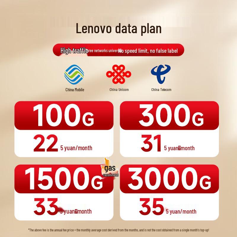 Lenovo Tri-Network Portable Wi-Fi 6 Router