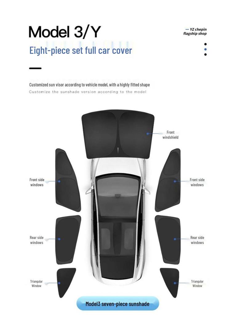 Tesla Model 3/Y Camping Sichtschutz & Fensterrollo Zubehör