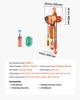 1000 Kg Electric Chain Hoist, 6 M Lifting Height, Three-Phase Overhead Crane with 100 M Wireless & 4.5 M Wired Remote Control, Double G80 Chain Hoist