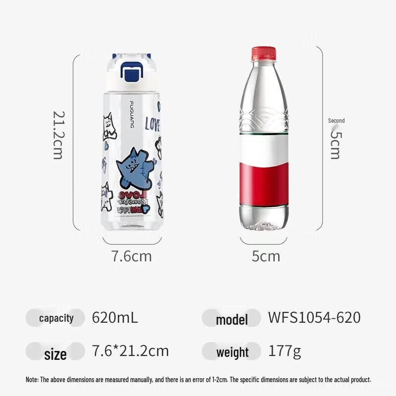 Fuguang 620ml Tritan Children s Water Bottle