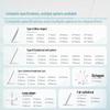 LABSHARK PTFE Magnetic Stir Bar