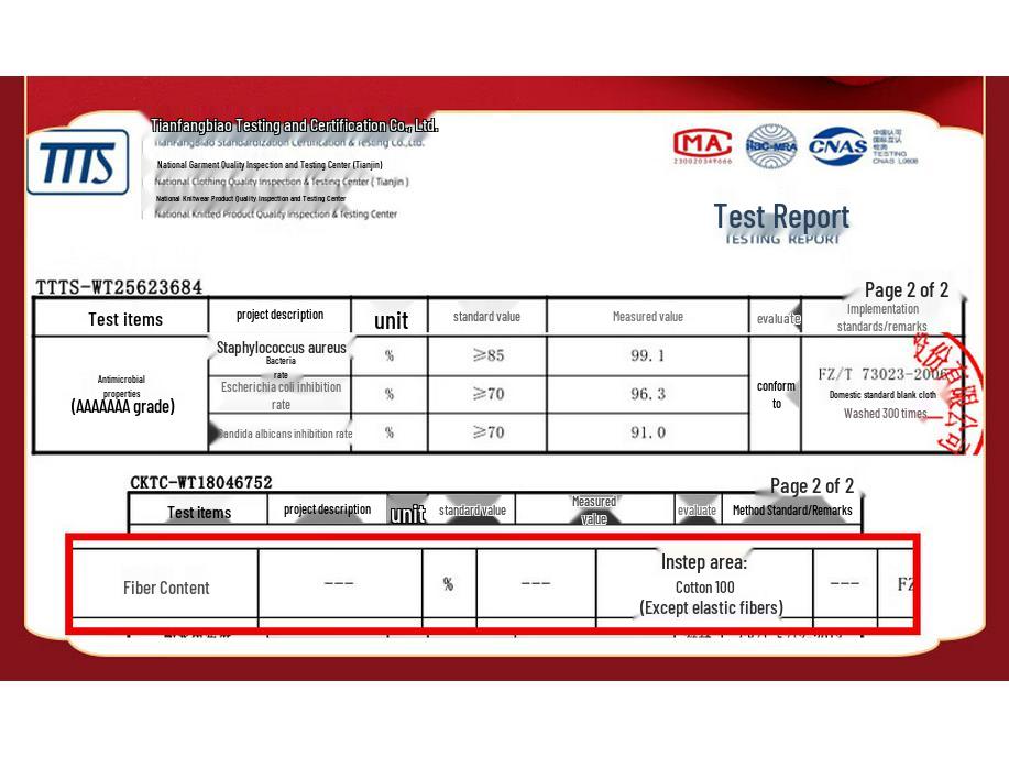 Women's Red Zodiac Lucky Cotton Briefs & Socks Gift Set