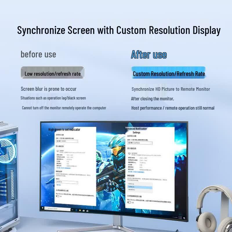 SAMZHE HDMI 2.0 4K 60Hz Switcher/Splitter