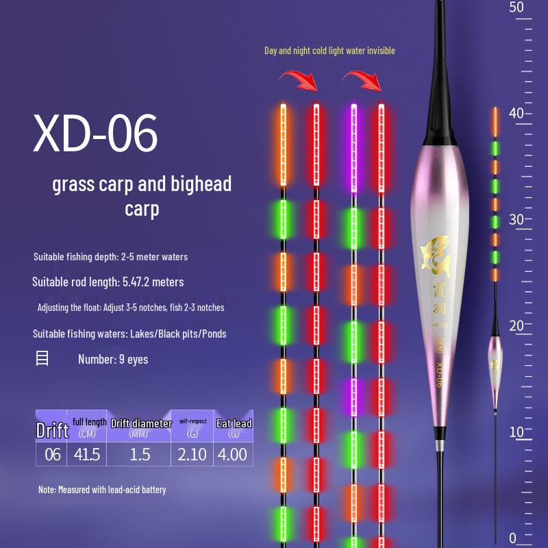 High Sensitivity Color-Changing Electronic Fishing Float for Day & Night Use