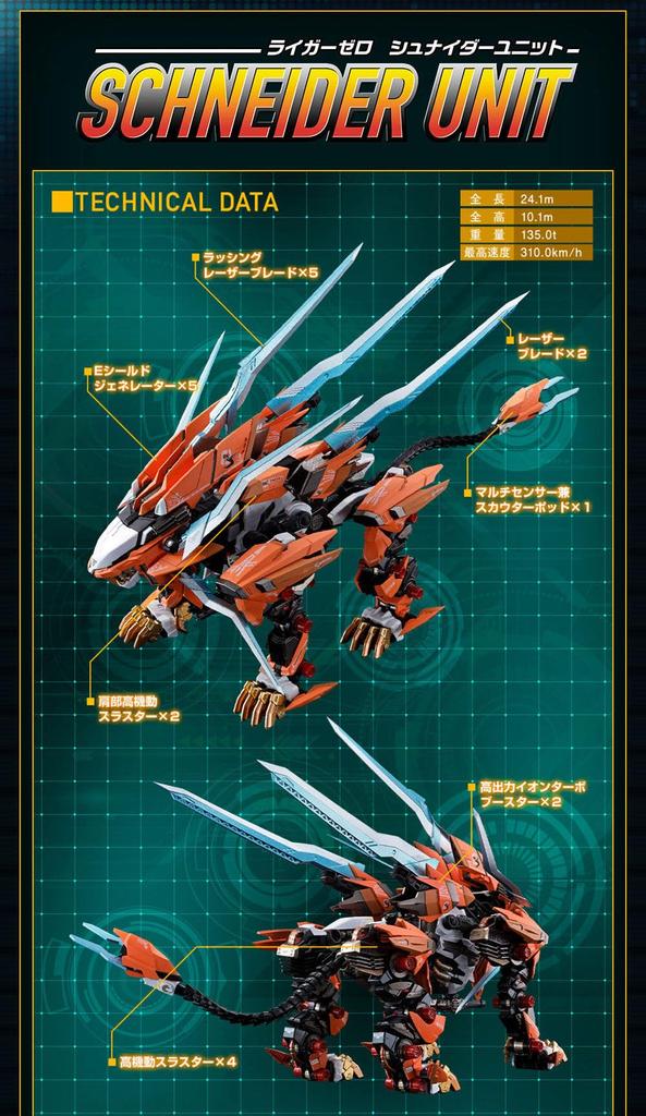 ZOIDS Chogokin RZ-041 Liger Zero Changing Armor Set