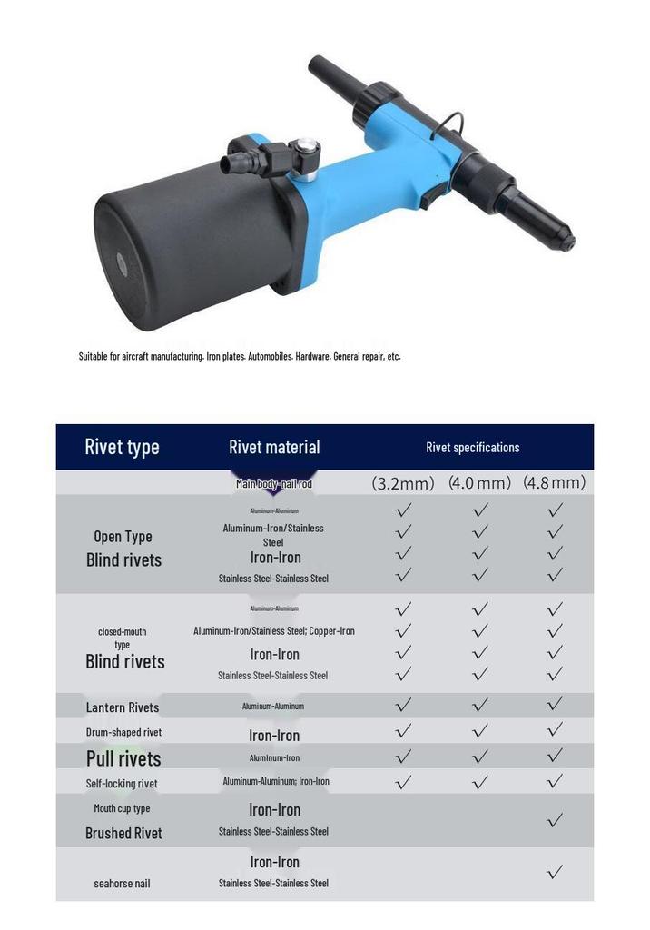 Industrial Grade Pneumatic Rivet Gun with Nut and Cap Functionality