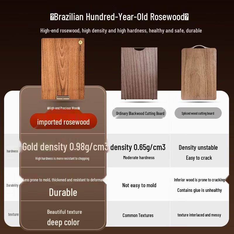 DESLON Rosewood Antibacterial Cutting Board