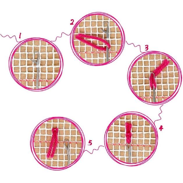 clubevy Latch Hook Kits for Adults Kids DIY Rug Making Kits with Canvas Tapestry Kits Rug Crochet Yarn Kits Carpet Needlework Doormat Creative Gift