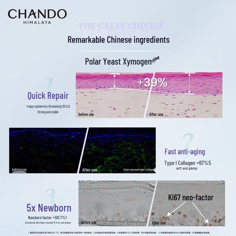 Chando Ageless Repair Essence Creme