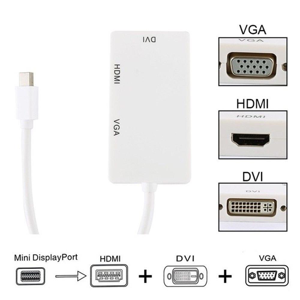 Bolt Mini Thunder Dp To Vga Hdmi Dvi 3in1 Adapter Converter Cable Display Port