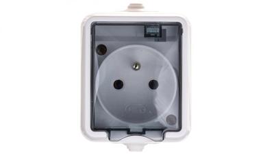 Electrical Plugs & Sockets – Outlets