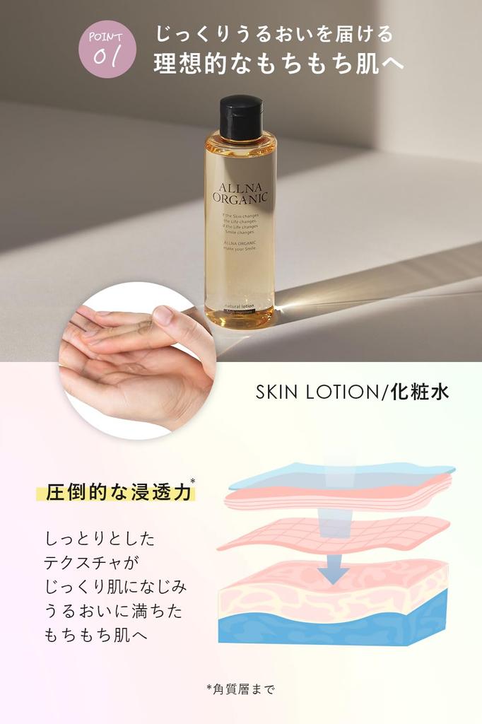 Highly Moisturizing for Dry Winters: Orna Organic Lotion, Emulsion, and Serum (200ml/150ml/47ml) 3-Piece Skincare Set (Moisturizing) by CICA