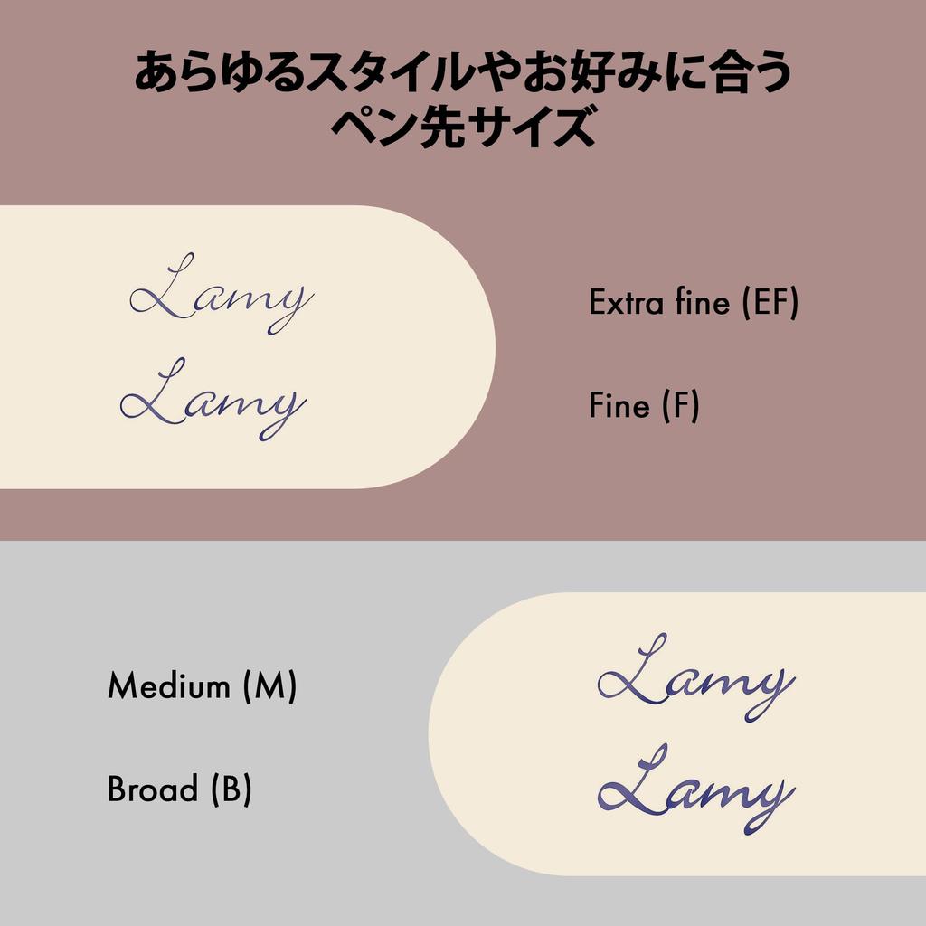 LAMY Studio Royal Red Fountain Red Elegant Metal Body Steel Nib Nib Size F Includes LAMY T10 Blue Ink Cartridge Pen, - - (Partially Platinum-Plated) -