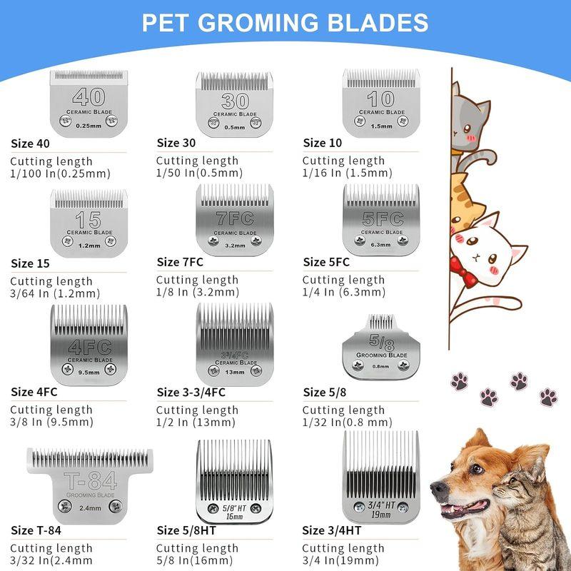 Toelettatura Professionale per Cani con Lama Ceramica Staccabile Compatibile con Andis/Oster A5/Wahl Serie KM Clippers per Animali