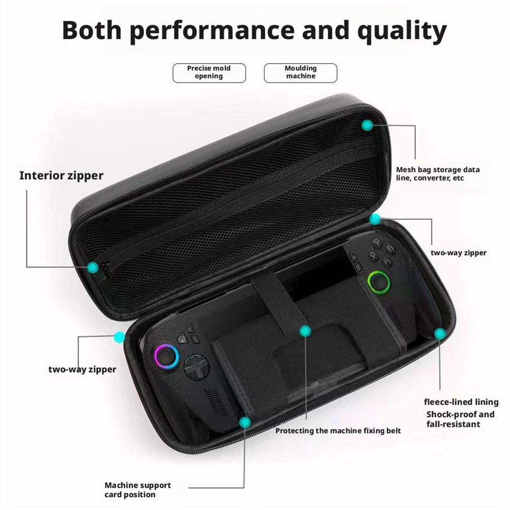For ROG Box Ally/X EVA Travel Protective Case,Anti-scratch Zipper Handbag Travel Carrying Bag,Hard Shockproof Carrying Mesh Pock