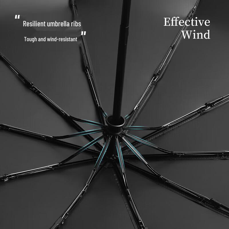 MAYDU Automatic Three-Fold Business Umbrella