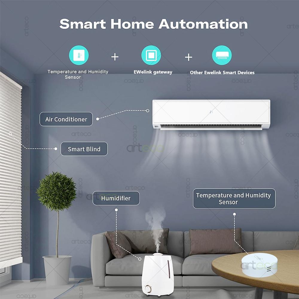 Ewelink ZigBee Smarter Temperatur-Feuchtigkeitssensor Batteriebetrieben APP-Steuerung Thermometer Hygrometer Controller Für Alexa Google