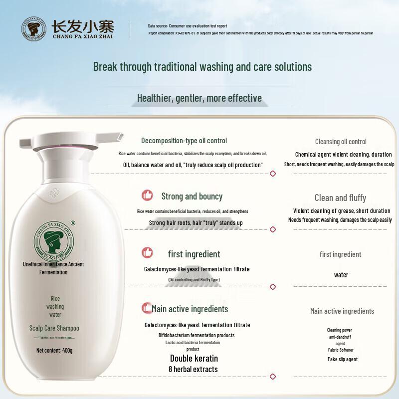 Changfa Xiaozhai Hair Wash & Care Set