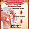 Knee Synovitis, 55 G