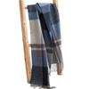 New Year's Wool Scarf Women's High End Versatile Thick Autumn and Winter New Plaid Splicing Student Warm Scarf
