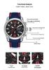 Sanda Quartz Men's Watch: Creative, Calendar, Multi-eye Design, Fashionable, Versatile.