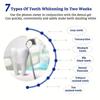Heviver Electric Teeth Whitening Kit with Cold Blue LED Light and 4 Whitening Gels, Dental Bleaching System for Oral Tooth Care