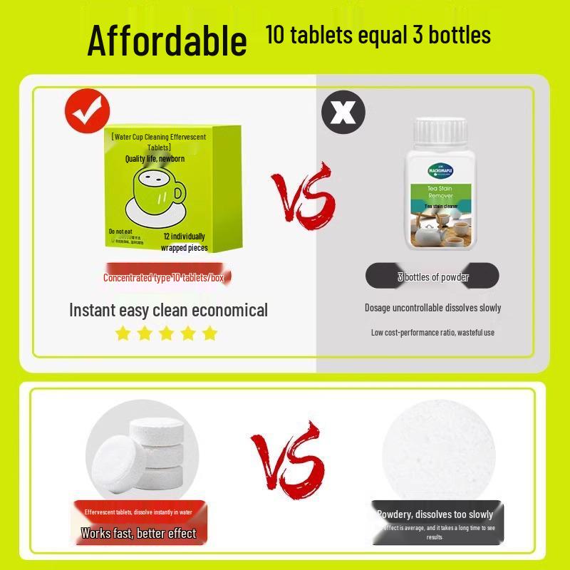 Aktivsauerstoff Entkalkungs Brausetablette - Reiniger in Lebensmittelqualität für Teeflecken und Tassen