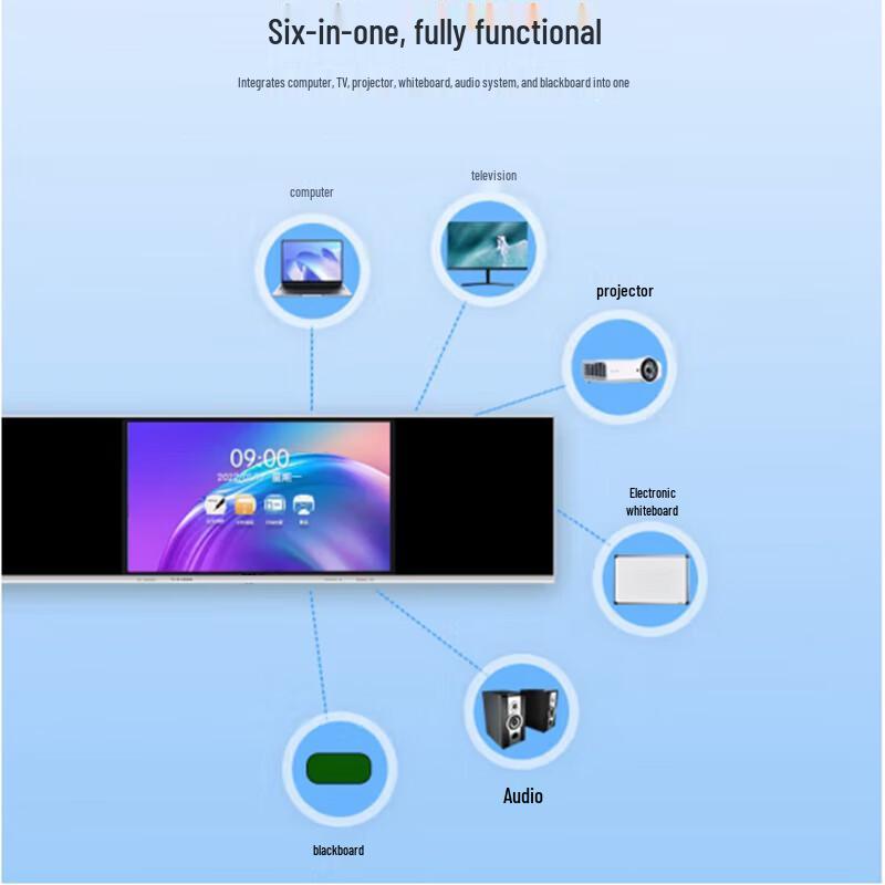 Chengfu Nuoda Smart Interactive Whiteboard (CN version)