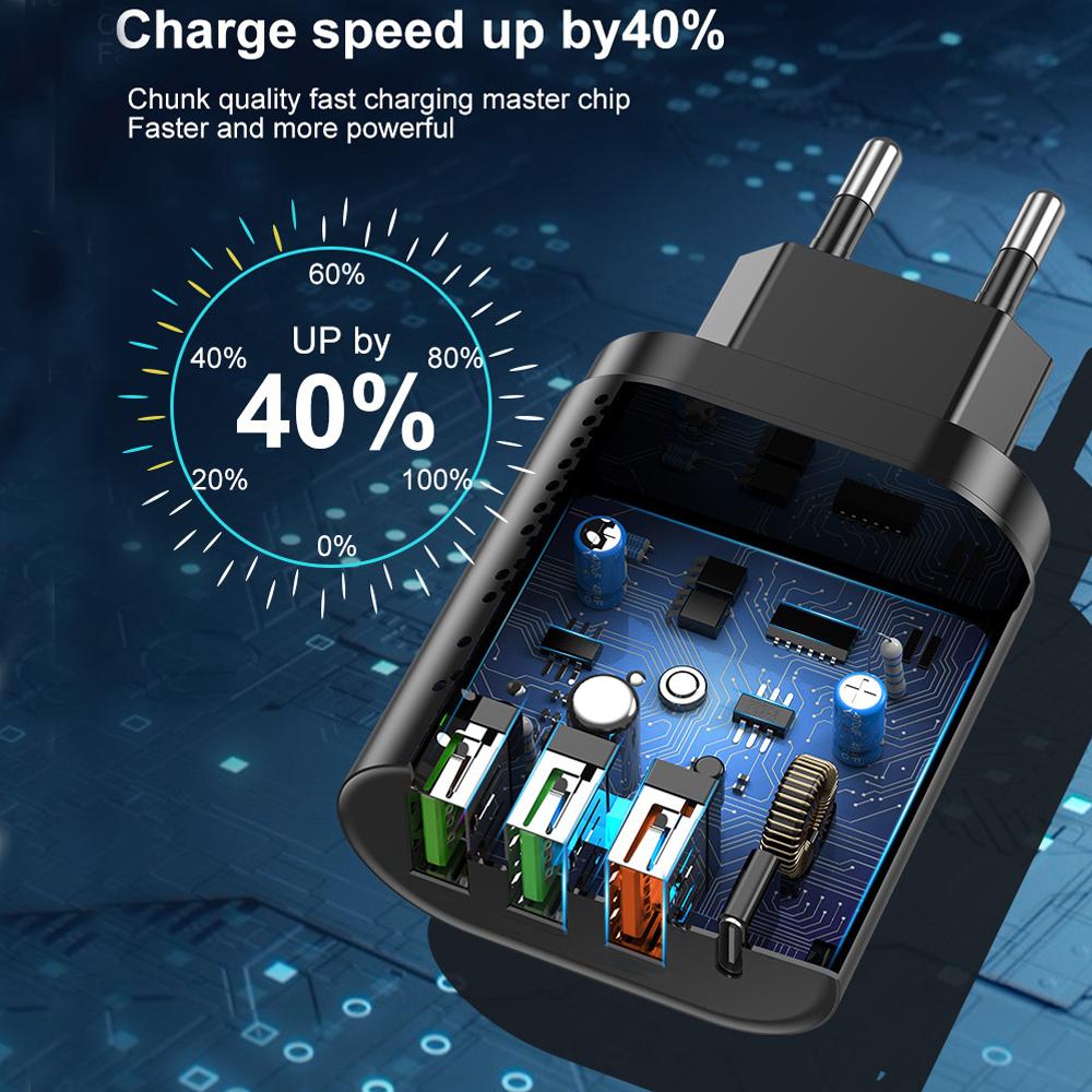 PD+QC3. 0 Încărcător de telefon USB C 4 porturi Încărcare rapidă PD 20W Adaptor de alimentare Pentru iPhone Xiaomi Samsung Australia Ștecher coreean