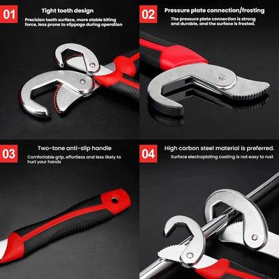 Outils manuels – Clés de serrage