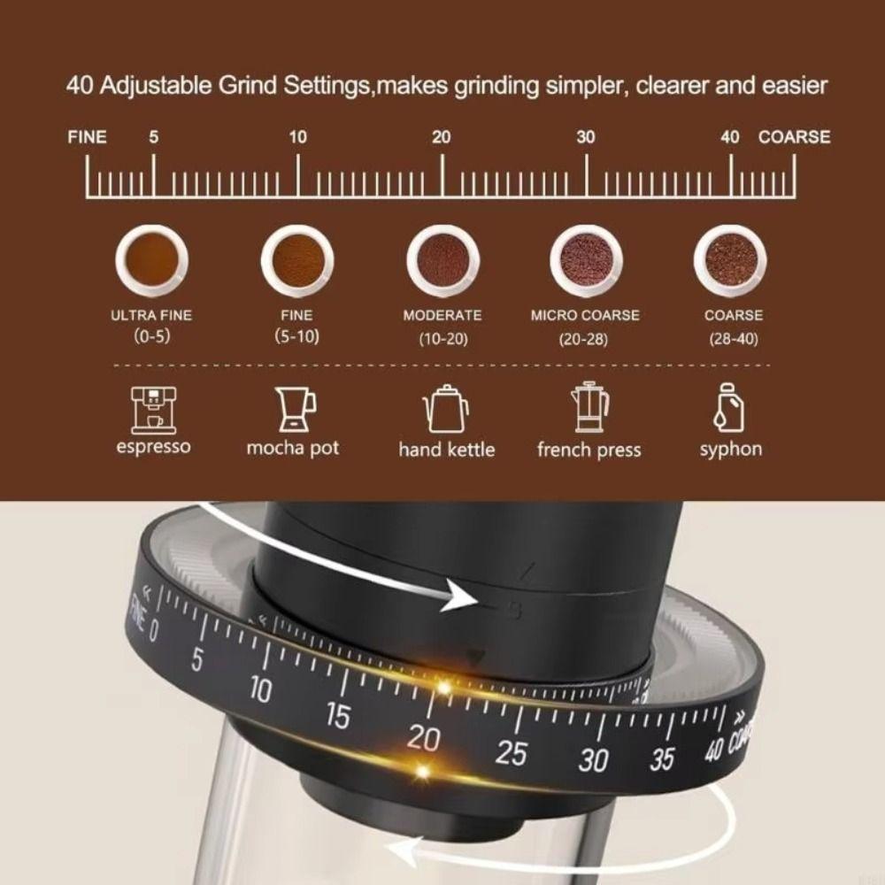 Cordless Electric Coffee Bean Grinder Labor-saving Coffee Bean Mill Portable Coffee Grinder  Travel