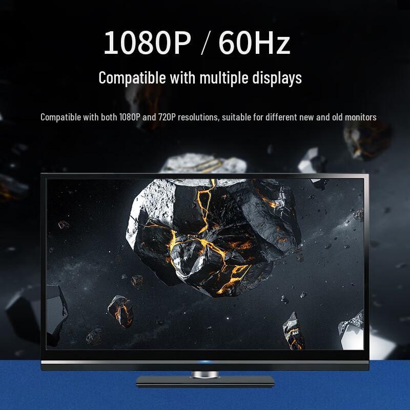 UGREEN 4-Input 1-Output HDMI Splitter Switcher