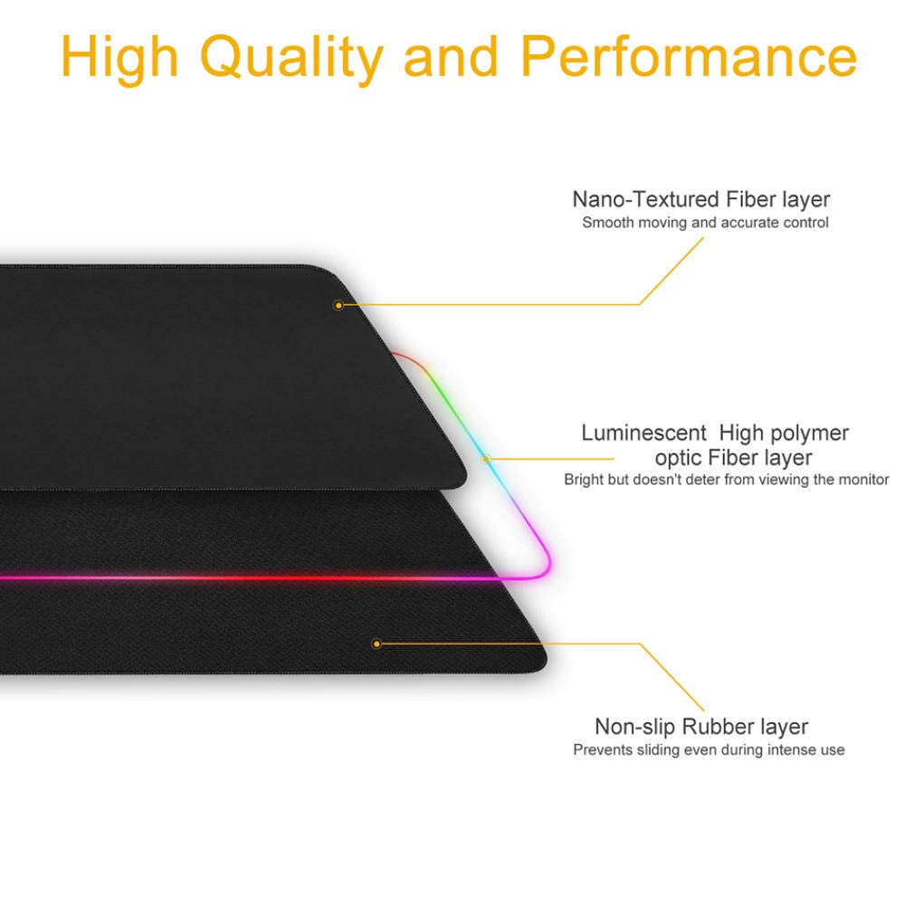 SQTYLJW Gaming Mouse Pad Life In Another Ram Rem Gaming Computer Mouse Pad Anime RGB Large Mouse Mat Rainbow LED Backlit 600x300 MM ReZERO -Starting