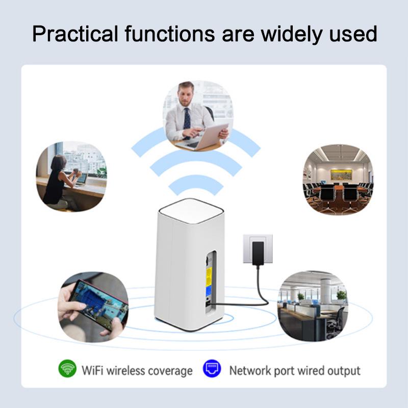 4G LTE Wireless CPE Router for Europe, Southeast Asia, USA, Canada, Mexico, Argentina, and Brazil