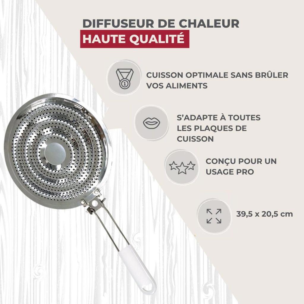 Diffuseur de chaleur pour plaque de cuisson gaz fackelmann