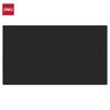 Iluminare LED – Panouri LED