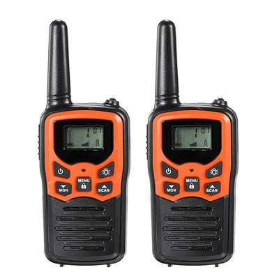 Stații și accesorii – Radio cu canale multiple