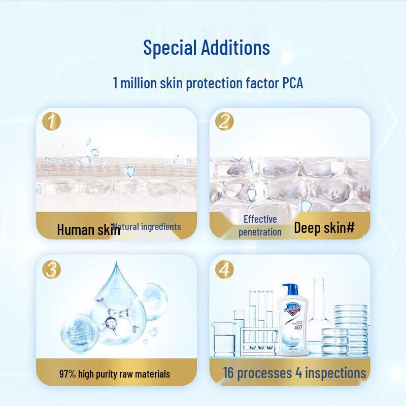 Safeguard Pure White Soap & Honeysuckle Chrysanthemum Shower Gel Combo