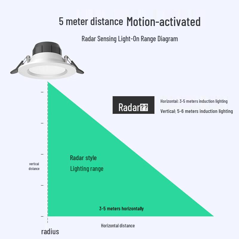 FSL LED Recessed Downlight with Sensor