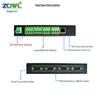 ZQWL 4-Channel RS232/422/485 to Ethernet Serial Server Gateway