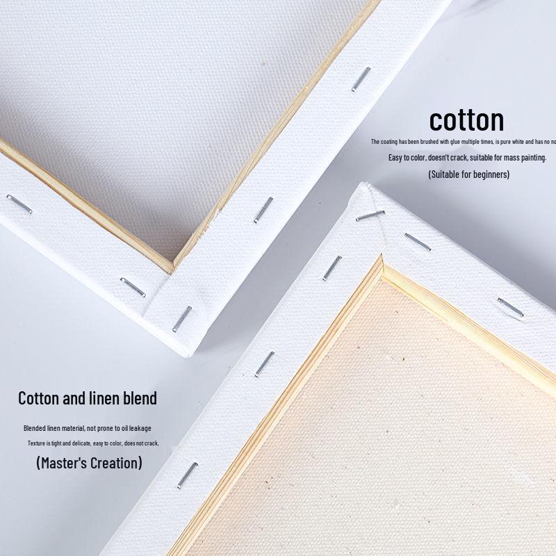 

Холст для масляной живописи – Чистый лен хлопок с акриловым покрытием